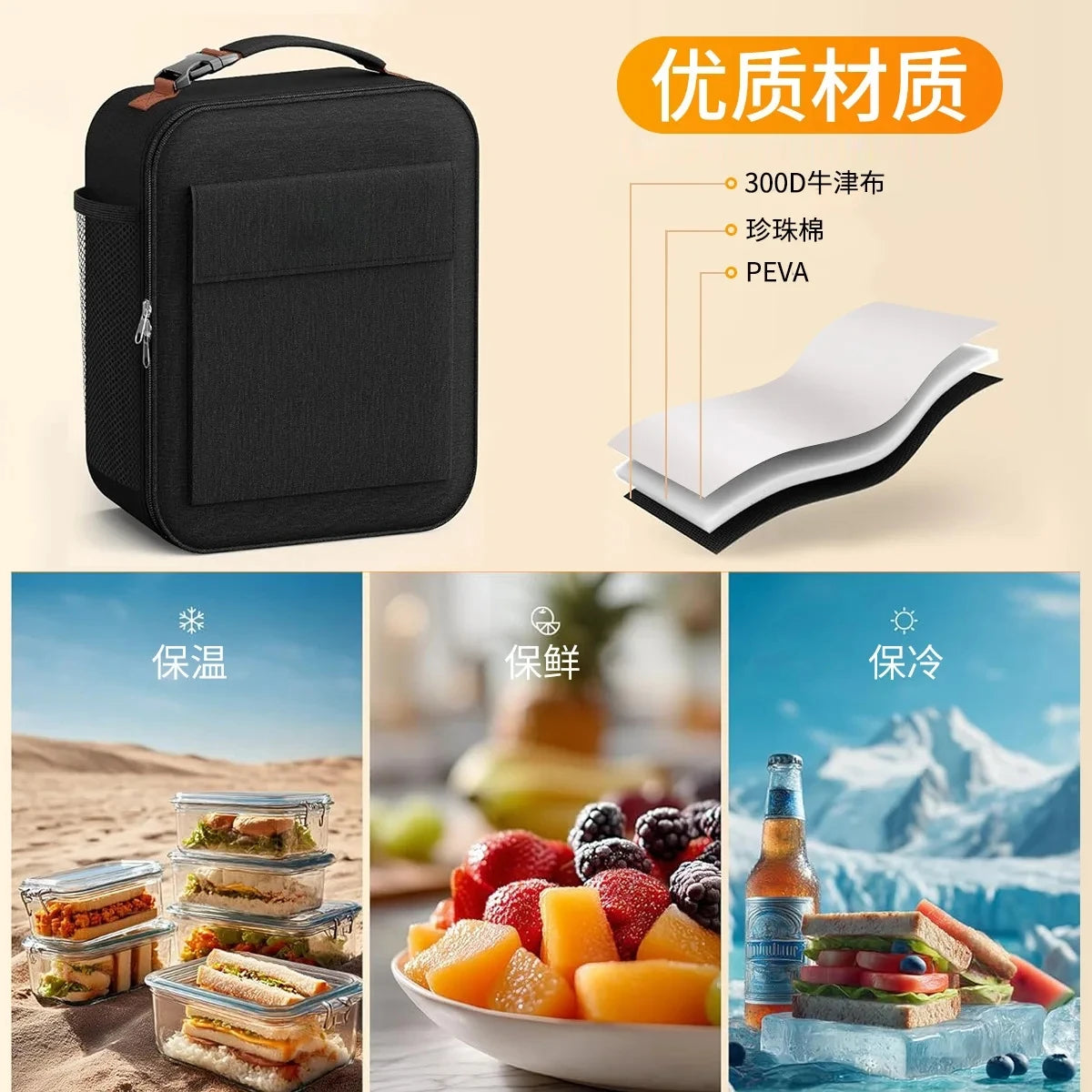 Luxencea™️ Compact Modern Insulated Lunch Bag