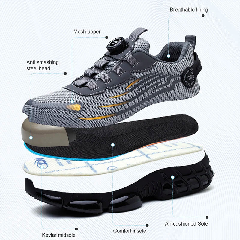 Luxencea™ Rotating‑Button Anti‑Puncture Work Shoes